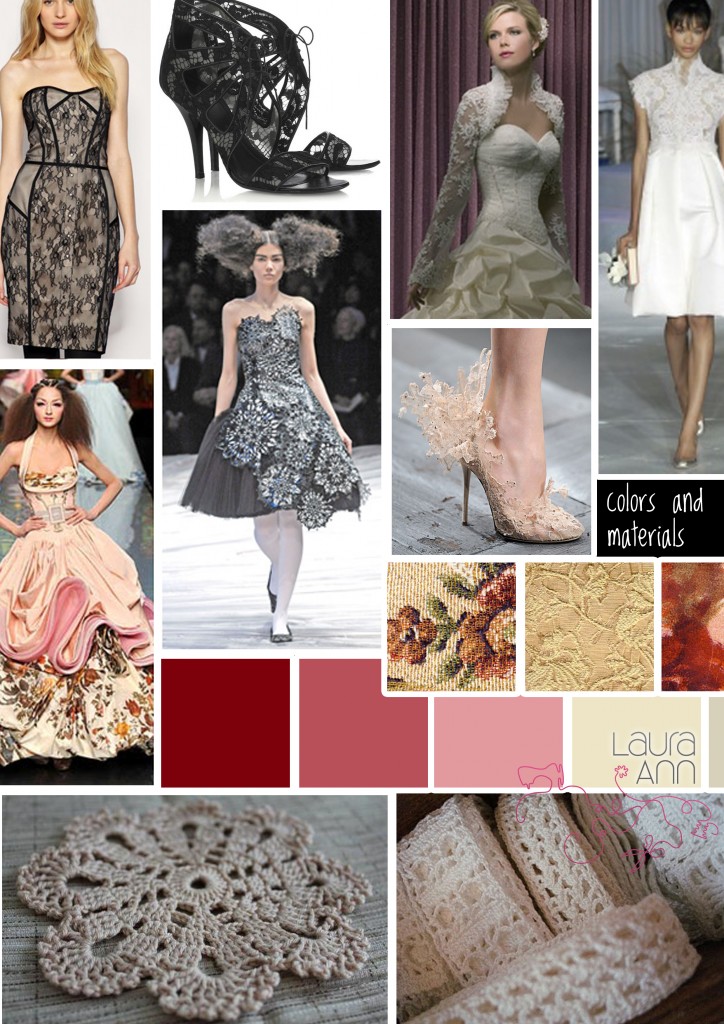 Pitsimissi 2011 värit ja materiaalit